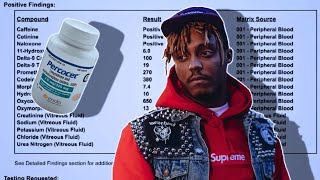 The True Story Of Juice Wrld [upl. by Sams]