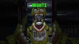 Withered Chica is actually scary shorts [upl. by Htebzile]