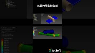 Ansys LS Dyna 2024R1亮點更新 [upl. by Accisej]