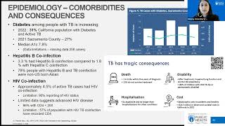 Treating Latent TB Infection  The Key to Prevention [upl. by Arikihs]