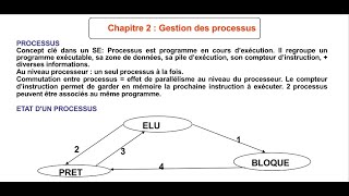 Cours I510 séance 14 12 2020 [upl. by Jehias]