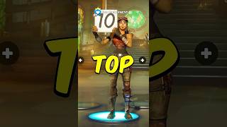 Top 10 RAREST Fortnite Item Shop Skins YOU WILL NEVER HAVE [upl. by Nairad]