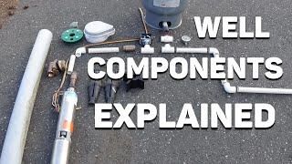 Well Pump Parts and Components Explained [upl. by Rolanda]