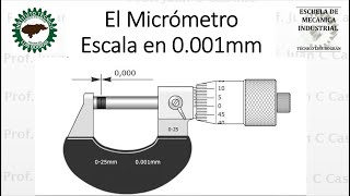 Medir con micrómetro en milésimas de milímetro [upl. by Iahcedrom]