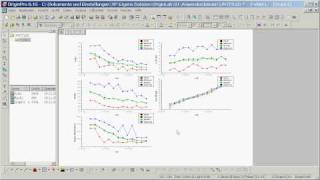 OriginLab® Origin Ein Diagramm erstellen  Teil 3 [upl. by Atilal]