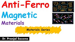 L15 AntiFerromagnetic Material  Magnetic Materials  Electrical Material Series  In Hindi [upl. by Yam327]