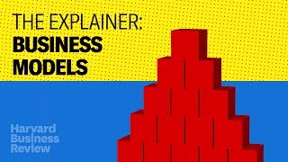 The Explainer What is a Business Model [upl. by Ingrid602]