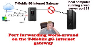 TMobile 5G Home Internet Gateway portforwarding workaround [upl. by Htebzile]