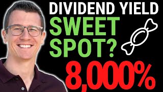 Dividend Yield What is the Ideal Dividend Yield amp 8 Dividend Stock Ideas [upl. by Damle318]