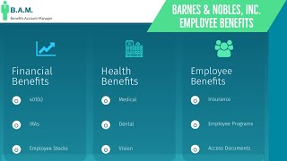 Barnes and Noble Inc Employee Benefits  Benefit Overview Summary [upl. by Sterling]