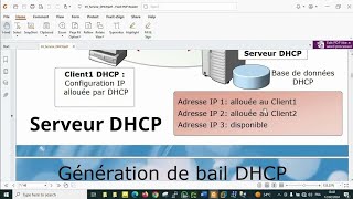 02Le service dhcp sous windows serveur 2022  installation et configuration [upl. by Zeuqcaj]