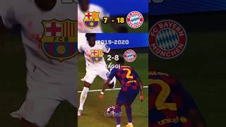 Barcelona VS Bayern All time UCL [upl. by Llertnauq]