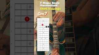 Major Scale Chords For Guitar  3 Note Chords aka Shell Voicings [upl. by Einnus]