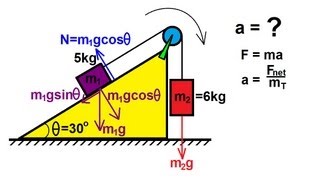 Physics  Pully on an Incline 1 of 2 Frictionless [upl. by Baseler833]