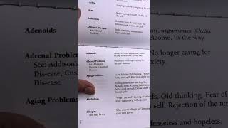 Adrenal Problems Does this sound familiar adrenaline adrenalfatigue healyourbody [upl. by Emelia]