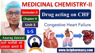 Drug used in CHF  Classification Chemistry amp SAR of Cardiac Glycoside  L5 Ch4 Unit3  MediChem [upl. by Ewart585]