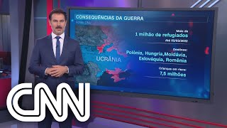 Guerra impacta o desenvolvimento de crianças e jovens  Correspondente Médico [upl. by Boudreaux209]