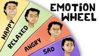 The Emotion Wheel  How to use it [upl. by Eintroc840]