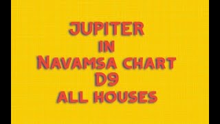 JUPITER in Navamsa D9 hindi Vedic astrology all houses [upl. by Hanselka]