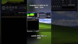 Эволюция AIMP 2004  2024 music aimp player [upl. by Ylsew]