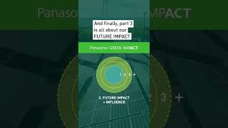 Impact 3 Innovative tech aimed at addressing the Climate Crisis [upl. by Maisey130]