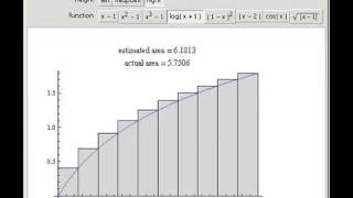 Riemann Sums [upl. by Kared909]