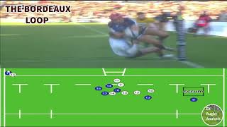 Backs Moves Playbook The Bordeaux Loop [upl. by Margeaux565]