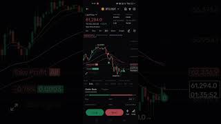 Bitcoin price prediction bingx copytrading best [upl. by Mercier652]