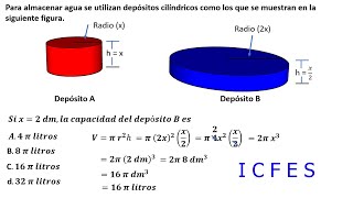 Destrezas para presentar un examen de Matemáticas [upl. by Eenram]