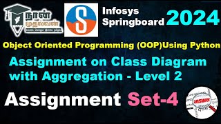 Class Diagram with Aggregation Level 2 Assignment Set4Object Oriented Programming Using PythonNM [upl. by Ignatia677]