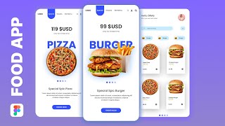 Design a simple UI from scratch for a Food App in Figma  For beginners [upl. by Cruce677]