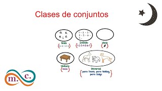 Clases de conjuntos [upl. by Weisbart]