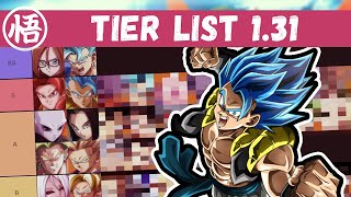 DBFZ TIER LIST 131  Ft Gropis [upl. by Bartholomeus242]