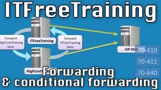 DNS Forwarding and Conditional Forwarding [upl. by Myrt]