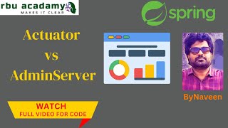 Spring Boot Actuator  Project setup amp understanding Actuator amp Admin Server rbuacadamycom [upl. by Gertrude923]