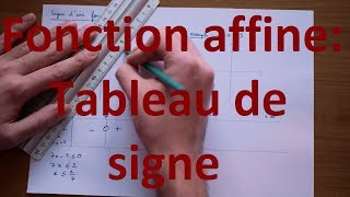 Tableau de signe  fonction affine [upl. by Aimal]