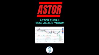 ASTOR Hisse Analiz Yorum  Astor Enerji AŞ [upl. by Irod]