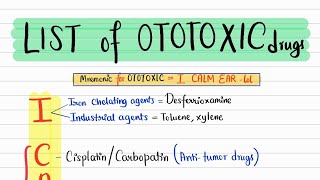 Ototoxic Drugs Easy Mnemonic hindi Pharmacology ENT [upl. by Mascia]