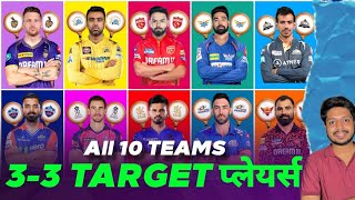 IPL 2025 All 10 Teams 33 TARGET PLAYERS in IPL Auction  Mega Auction News  MY Cricket Production [upl. by Ecyob]