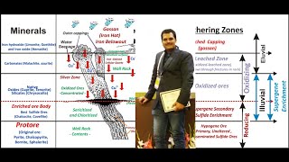 Geology Lecture Supergene Sulphide Enrichment [upl. by Madison103]