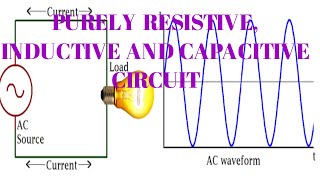 Purely Resistive Inductive and Capacitive Circuit [upl. by Sucramrej]