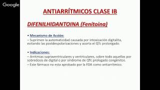 ANTIARRITMICOS CLASE III [upl. by Laidlaw]