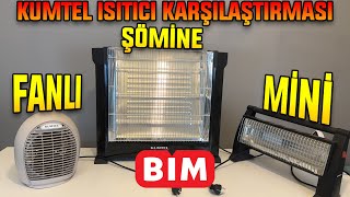 BİM Kumtel Isıtıcı Karşılaştırması  Elektrik Sarfiyatları  Fanlı Mini Şömine Tipi Isıtıcılar [upl. by Anauqal]