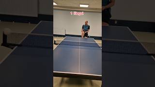 Which shots are illegal Explanations pingpong tabletennis [upl. by Joanna521]