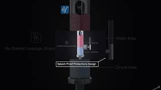 Instant Electric Water Heater Faucet [upl. by Orran70]