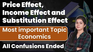 Price Effect Income Effect And Substitution Effect By Simranjit Mam [upl. by Gabi989]