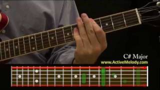 How To Play a C Sharp Chord On The Guitar [upl. by Mavra234]