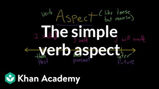 Simple Aspect  The parts of speech  Grammar  Khan Academy [upl. by Lavona]