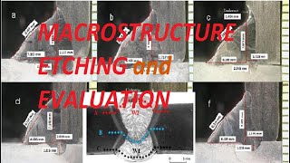 MACROSTRUCTURE ETCHING and EVALUATION Quick Simple Explanation in 11 Minutes [upl. by Ynamad863]