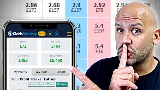 The Ultimate Matched Betting Guide for Beginners [upl. by Onitselec]